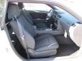 Dark Slate Gray Interior Photo for 2012 Dodge Challenger #53900399