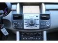 Carbon Bronze Pearl - RDX Technology Photo No. 14