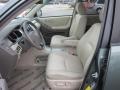 Oasis Green Pearl - Highlander V6 4WD Photo No. 16