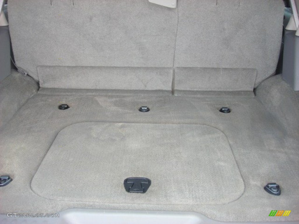 2006 Buick Rainier CXL AWD Trunk Photo #53911396