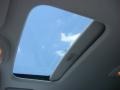 2006 Buick Rainier Gray Interior Sunroof Photo