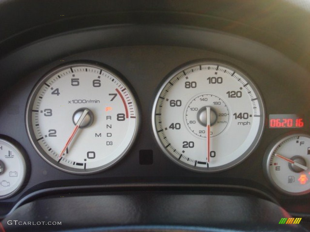 2006 Acura RSX Sports Coupe Gauges Photo #53912053
