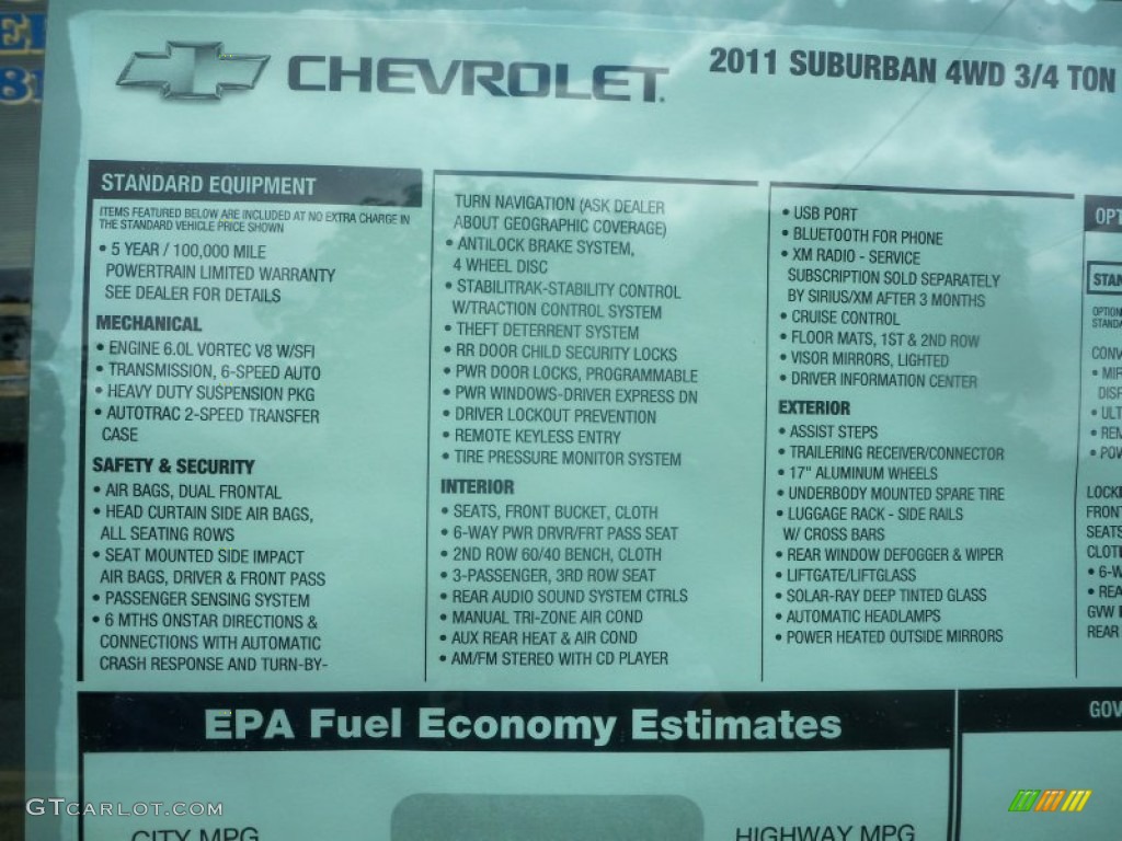 2011 Chevrolet Suburban 2500 LS 4x4 Window Sticker Photo #53918458