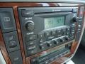 2004 Volkswagen Passat GLX 4Motion Wagon Controls