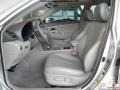 Classic Silver Metallic - Camry Hybrid Photo No. 5
