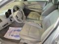 Liquid Silver Metallic - Maxima 3.5 SE Photo No. 13