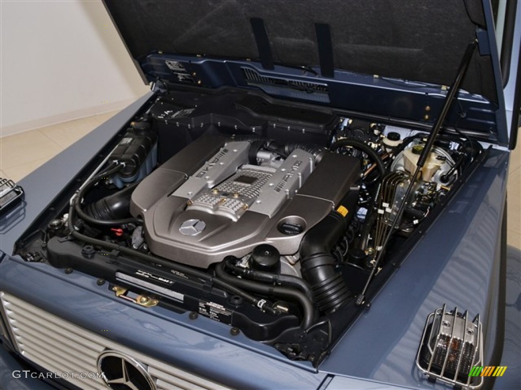 2005 Mercedes-Benz G 55 AMG 5.4 Liter AMG Supercharged SOHC 24-Valve V8 Engine Photo #53938231