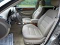  2002 A6 3.0 quattro Avant Beige Interior