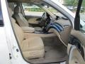 Aspen White Pearl - MDX Technology Photo No. 25