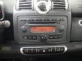 Design Black Controls Photo for 2009 Smart fortwo #54065701