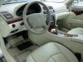 Pewter Metallic - E 320 Sedan Photo No. 15