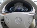 Pewter Metallic - E 320 Sedan Photo No. 20