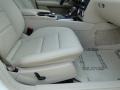 Arctic White - C 250 Sport Photo No. 26