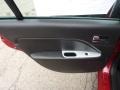 Sangria Red Metallic - Milan V6 Premier AWD Photo No. 13