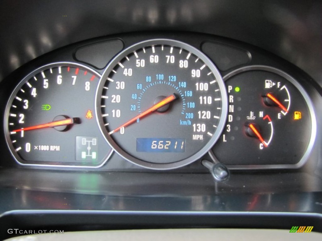 2006 Suzuki XL7 7 Passenger AWD Gauges Photos