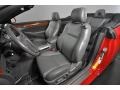 2008 Super Red 5 Toyota Solara SLE V6 Convertible  photo #20