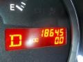 Precision Gray Metallic - Maxima 3.5 SV Photo No. 3