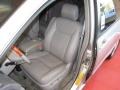 Silver Shadow Pearl - Sienna XLE Limited AWD Photo No. 7