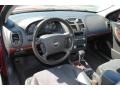 Ebony Black 2006 Chevrolet Malibu Maxx LTZ Wagon Dashboard