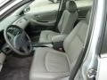 Quartz Gray Interior Photo for 2002 Honda Accord #54155961