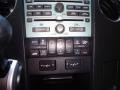 Sterling Gray Metallic - Pilot Touring 4WD Photo No. 22