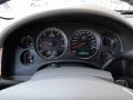 2007 GMC Yukon SLE Gauges