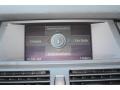 Alpine White - X5 xDrive30i Photo No. 17