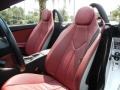 Black/Red Interior Photo for 2006 Mercedes-Benz SLK #54236826