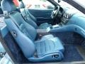 Blue Medio 2003 Ferrari 575M Maranello F1 Interior Color