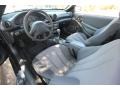 Steel Blue Metallic - Sunfire Coupe Photo No. 4