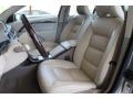  2008 S80 V8 AWD Sandstone Beige Interior