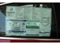  2012 S60 R-Design AWD Window Sticker
