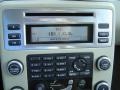 Caspian Blue Metallic - S80 3.2 Inscription Photo No. 24