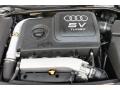 1.8 Liter Turbocharged DOHC 20-Valve 4 Cylinder 2002 Audi TT 1.8T quattro Coupe Engine