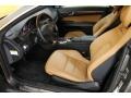 Steel Grey Metallic - E 550 Cabriolet Photo No. 12