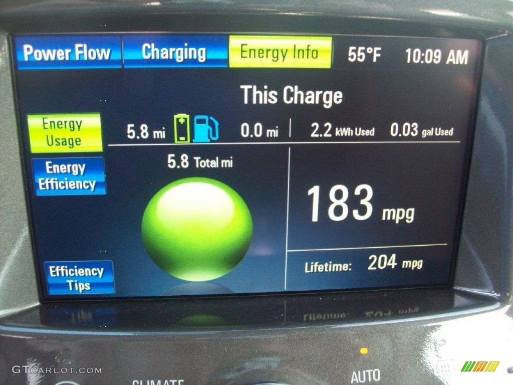 2012 Chevrolet Volt Hatchback Controls Photo #54282209
