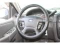 Graphite Steering Wheel Photo for 2002 Ford Explorer #54288596