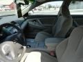 Sandy Beach Metallic - Camry LE Photo No. 3