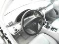 Alabaster White - C 230 Kompressor Sedan Photo No. 3