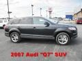 Phantom Black Pearl Effect - Q7 4.2 Premium quattro Photo No. 1
