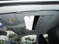 Candy White - Jetta SE Sedan Photo No. 21