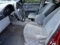Radiant Red - Sorento LX Photo No. 4