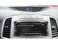Blizzard Pearl White - Venza I4 Photo No. 22