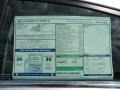 2012 Hyundai Sonata SE Window Sticker