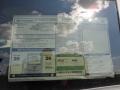2012 Hyundai Santa Fe Limited V6 Window Sticker