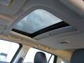 2009 Dodge Caliber Dark Slate Gray Interior Sunroof Photo
