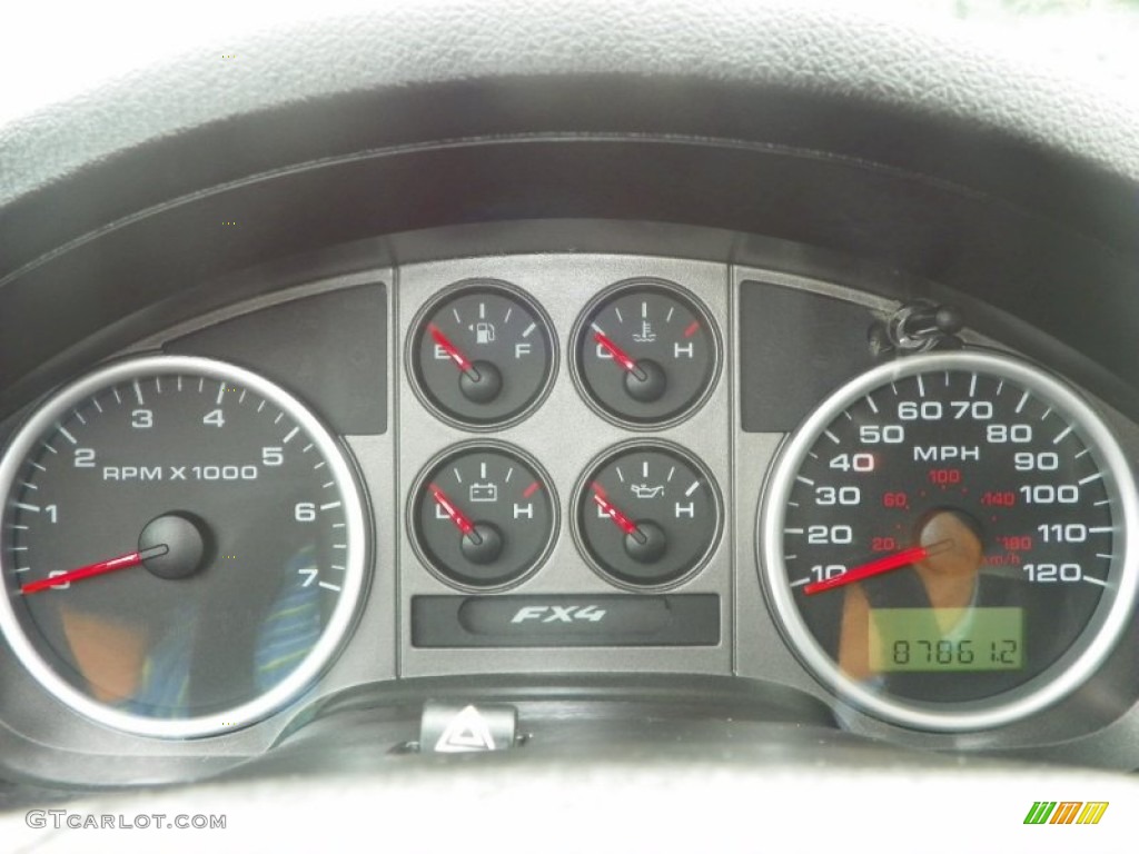 2004 Ford F150 FX4 SuperCab 4x4 Gauges Photo #54438687