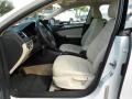 Candy White - Jetta TDI Sedan Photo No. 11