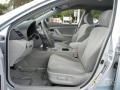 Titanium Metallic - Camry LE Photo No. 11