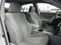 Titanium Metallic - Camry LE Photo No. 18